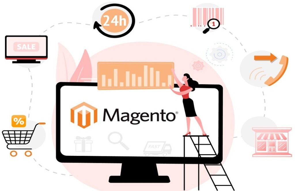 How Magento Development Drives Business Sales Upgrades